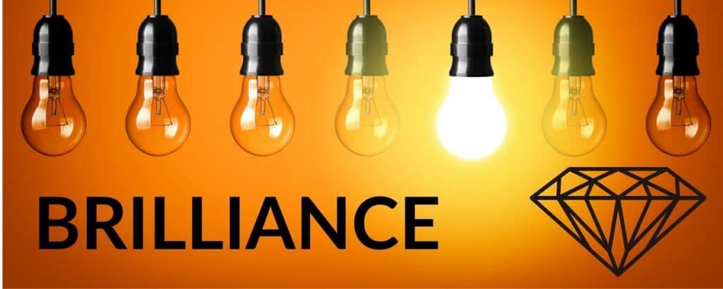 How Helpful Is Brilliance Mining In Research & Development