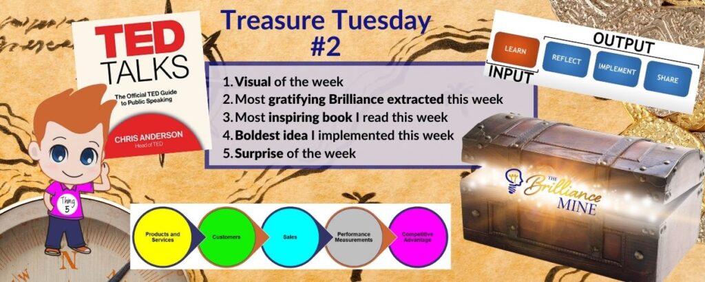 Treasure Tuesday #2